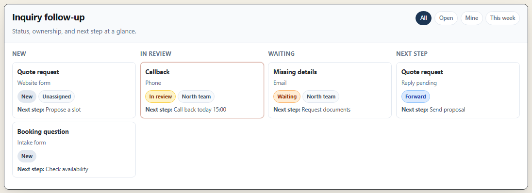 Preview of follow-up pattern